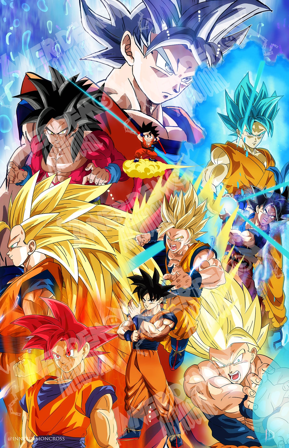 Evolution of Goku